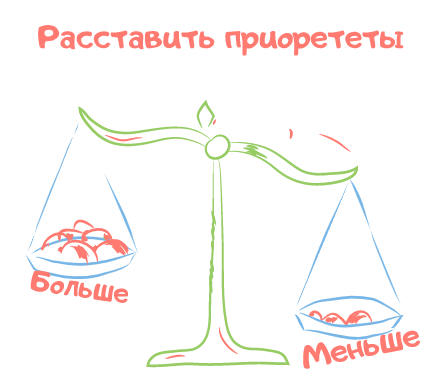 6. Расставьте приоритеты – эффективный приём для начала листностного роста девушки или женщины