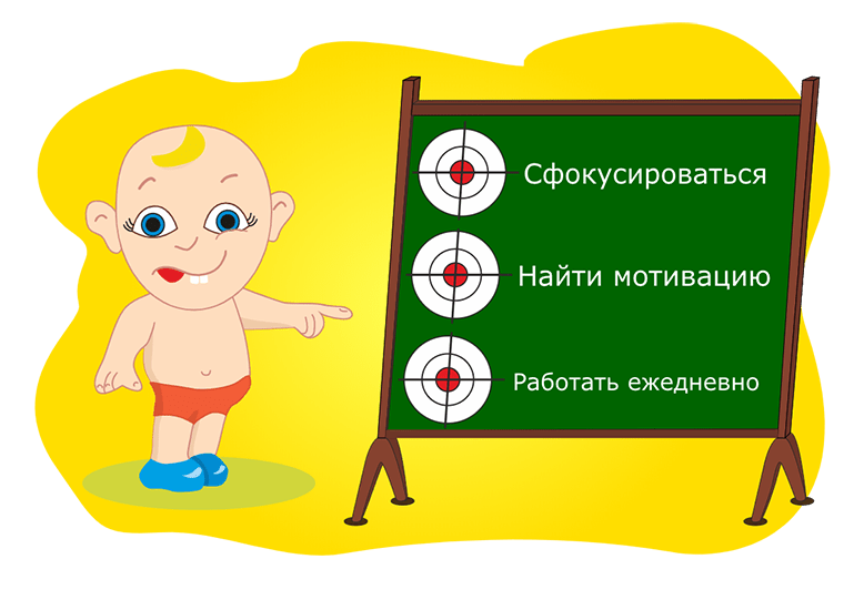 Придерживайтесь плана