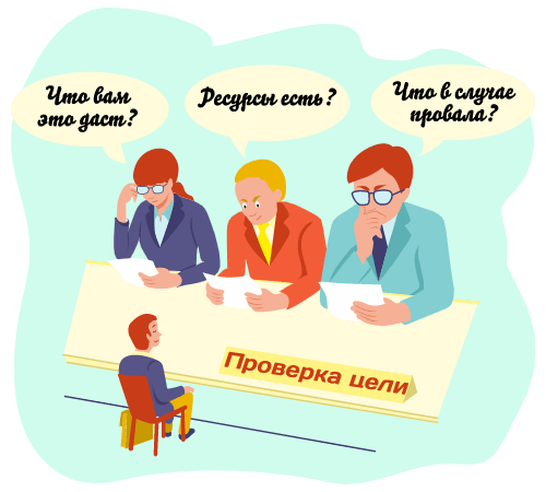 Проверка цели