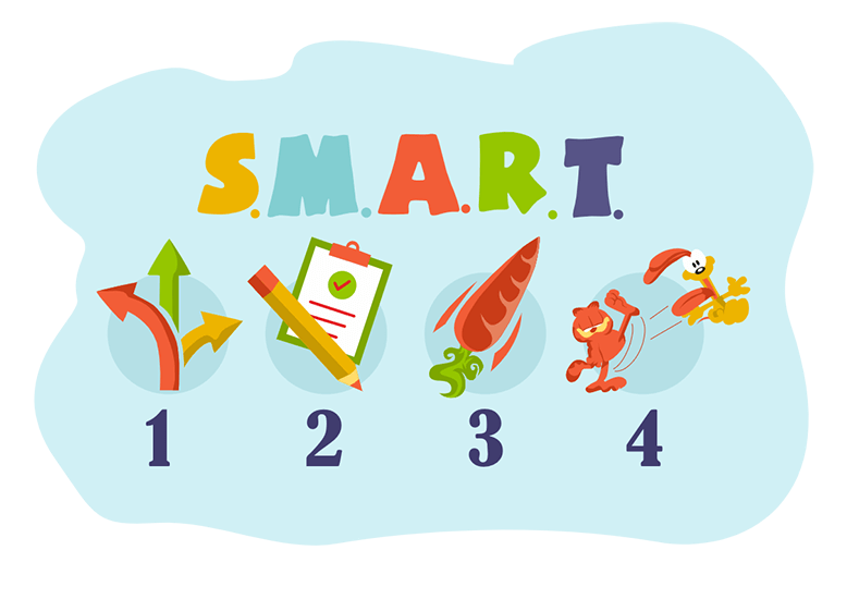 Преимущества системы SMART для постановки целей