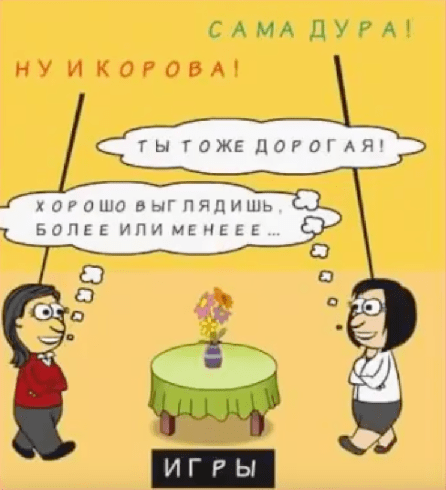 Структурирование времени по Э. Берну: 