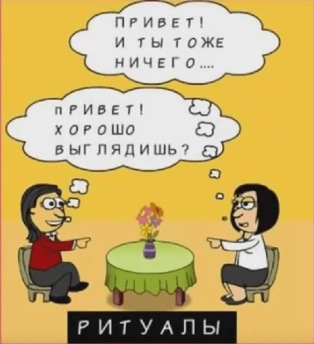Структурирование времени по Э. Берну: 