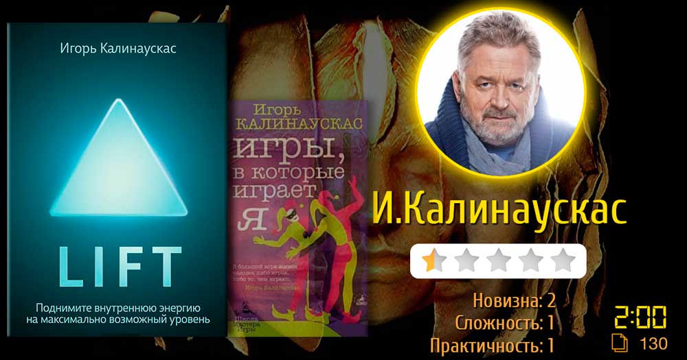 Калинаускас Игорь – Игры, в которые играет 'Я'