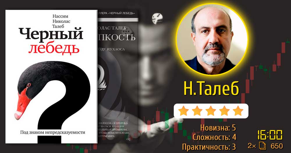 Психология принятия решений. Популярная книга в социологии. Нассим Талеб «Черный лебедь. Под знаком непредсказуемости»