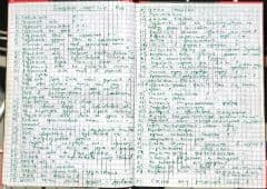 Список 100 желаний Елены. Лист 3