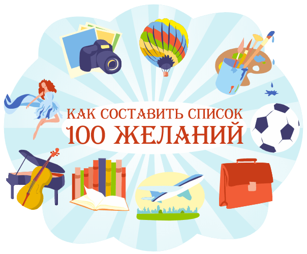 Метод выявления желаний «Список 100 моих желаний».