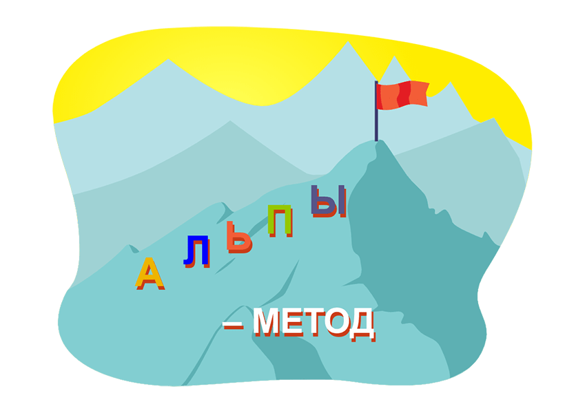 Пример планирования дня по методу Альпы