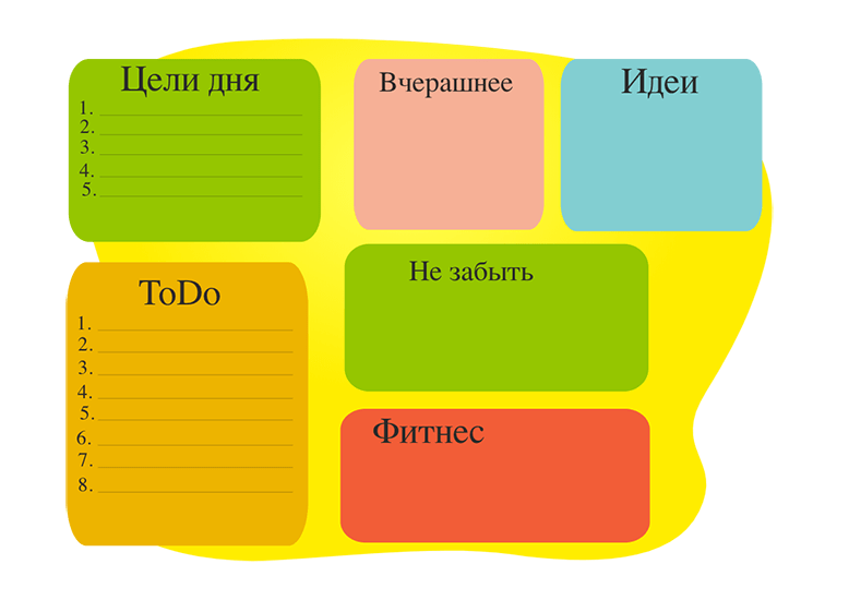 Что такое метод Альпы?