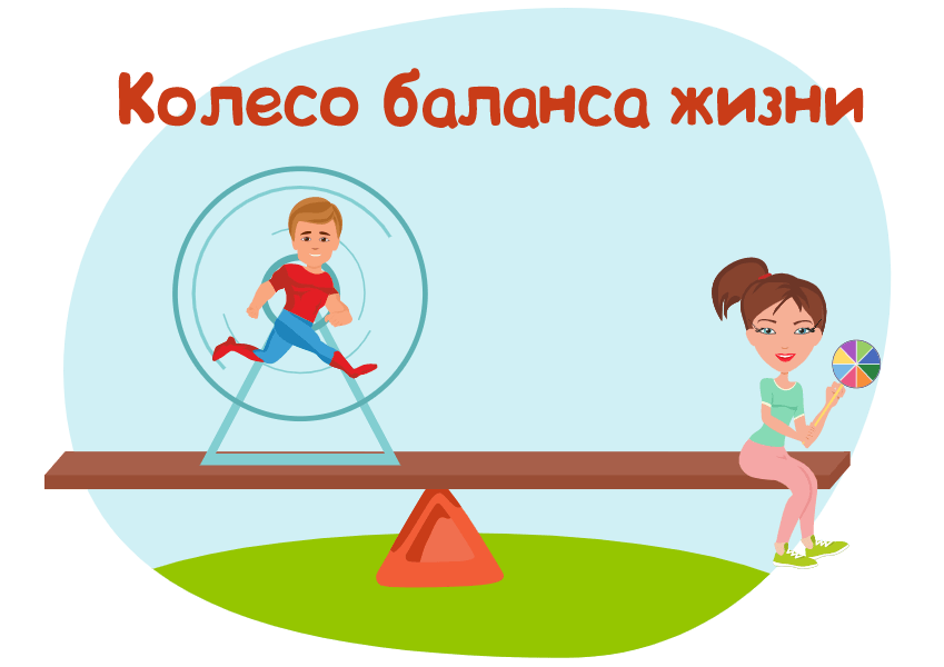 Колесо жизненного баланса – анализ баланса сфер жизни