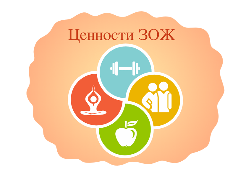 Ценности здорового образа жизни
