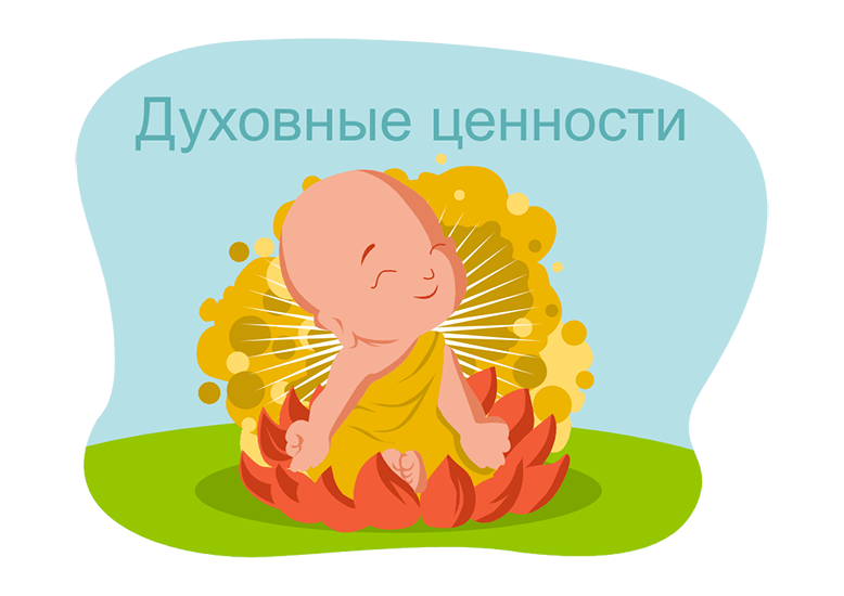 Список духовно-нравственных ценностей