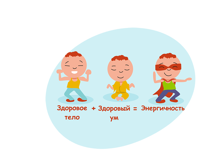 Формула здоровья. Ментальное здоровье. Физическое здоровье