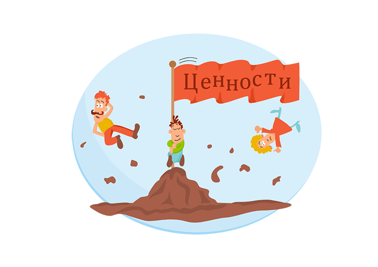 Важность личных ценностей