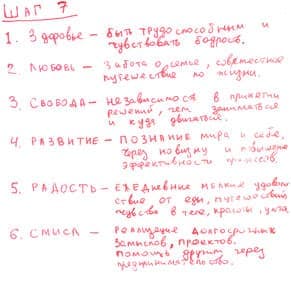 расшифровал свои ценности в коротких предложениях