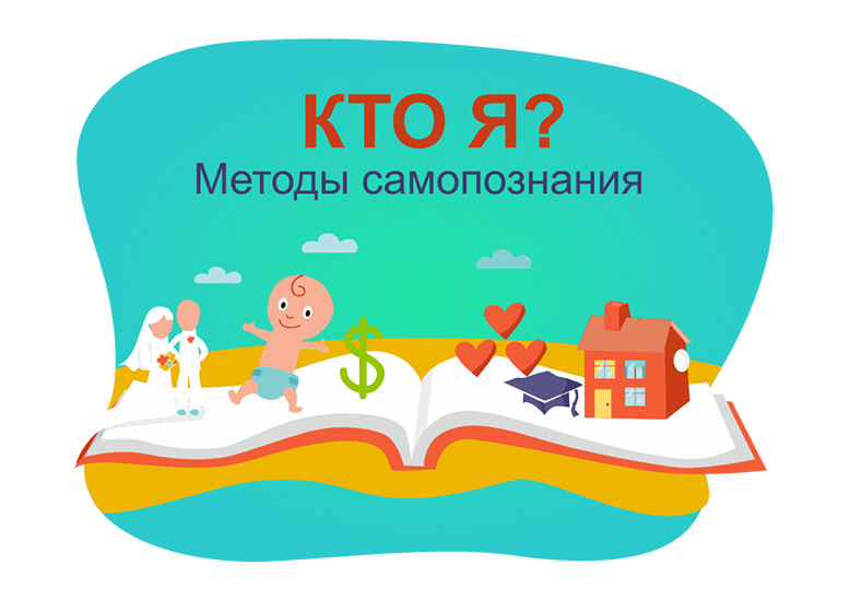 Как познать себя самого?
