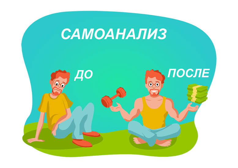 самоанализ