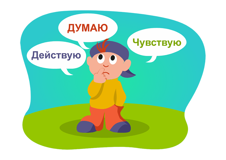 Вопросы, чтобы познать себя
