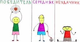 Стратегия «Выигрыш — выигрыш». Как выигрывать чаще?