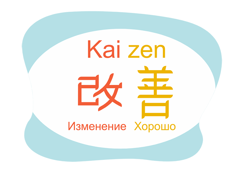 Что означает Кайдзен?